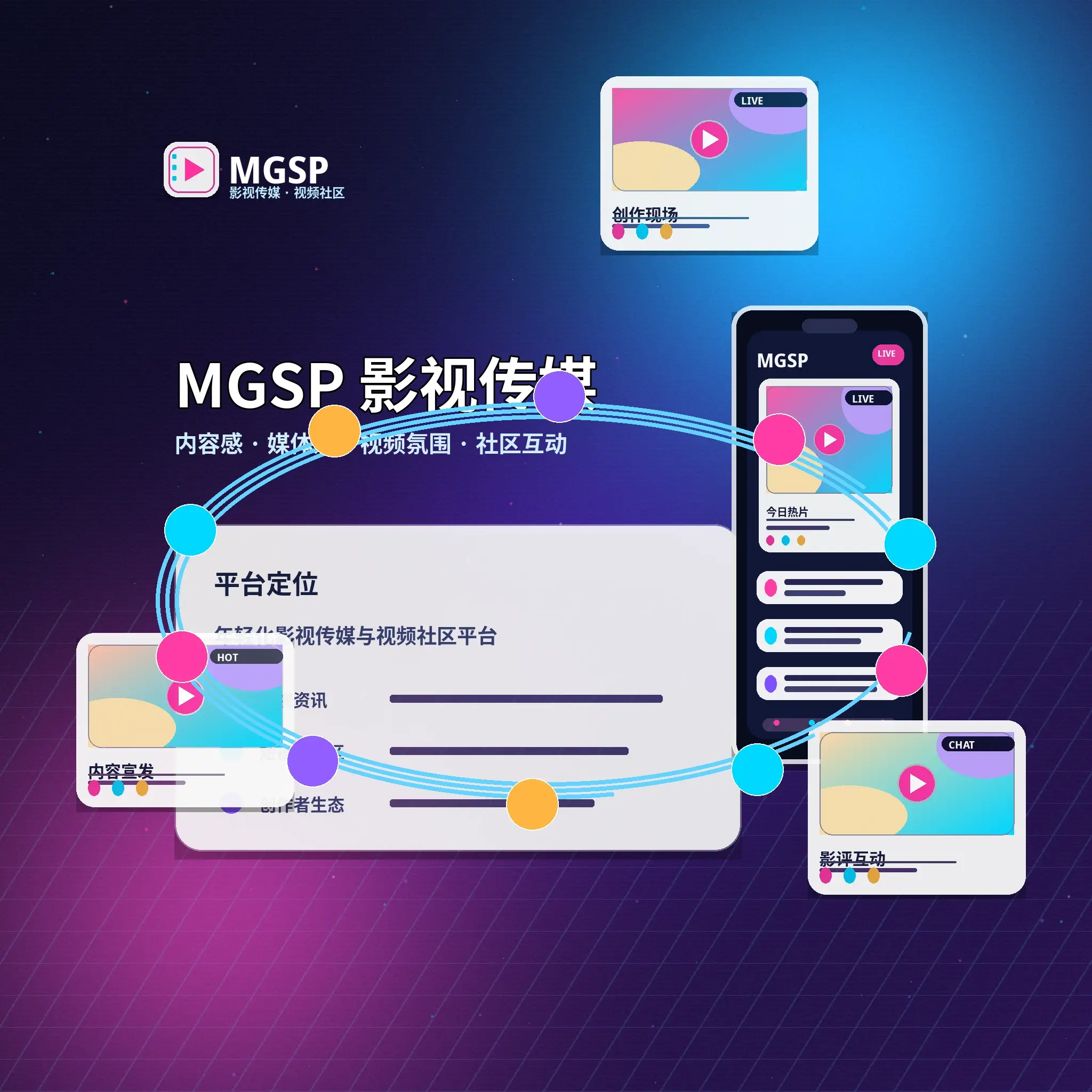 关于蘑菇视频品牌与团队
